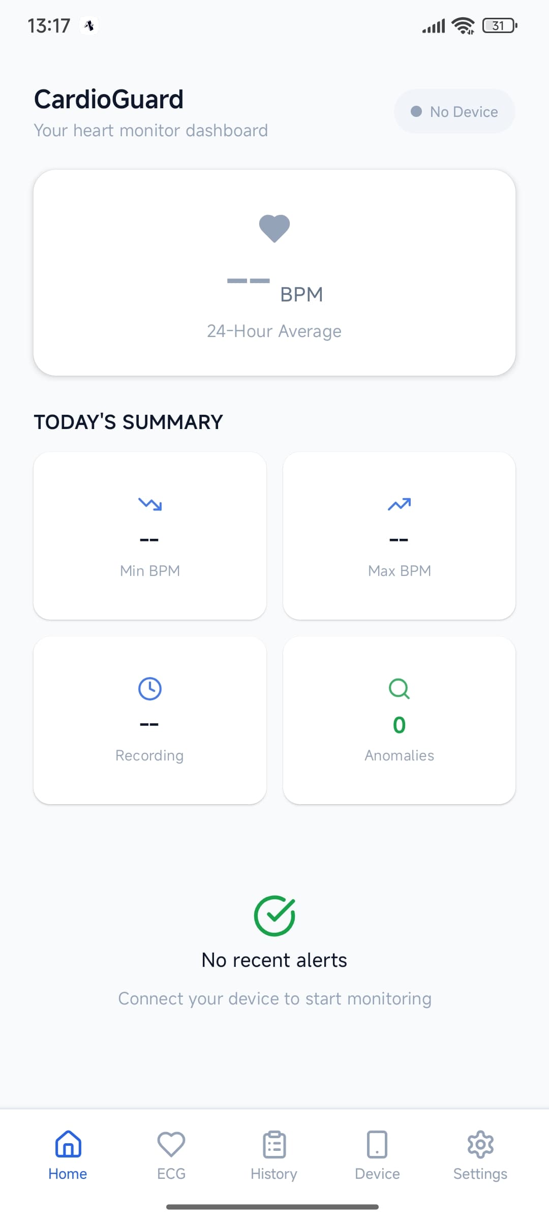 CardioGuard Dashboard